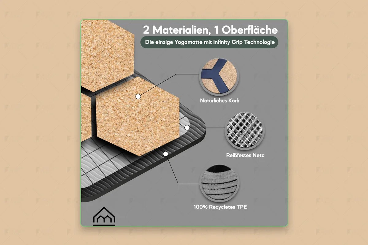 Yoga Mat — Zwei Materialien, eine Oberfläche