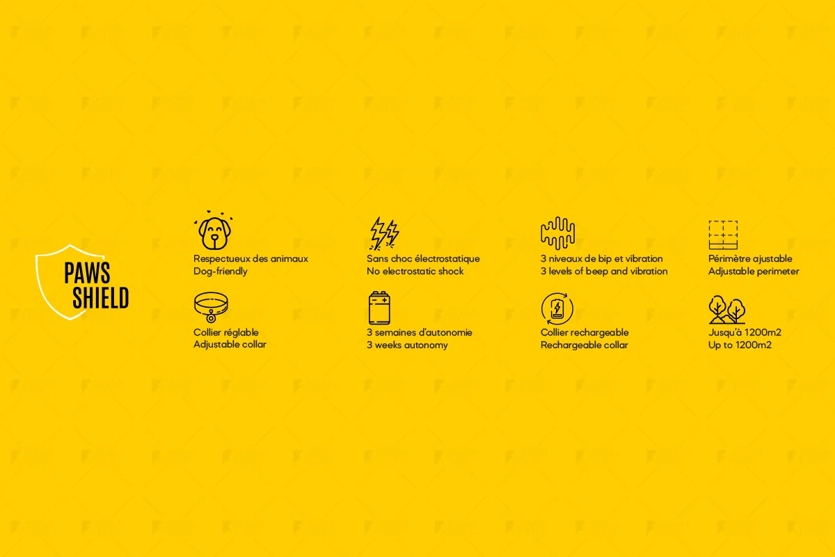 Peace Guard Pro — The feature panel, in two languages