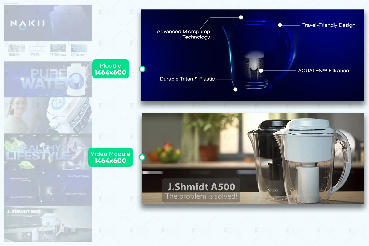Aquaphor Nakii — Hotspots and the video module